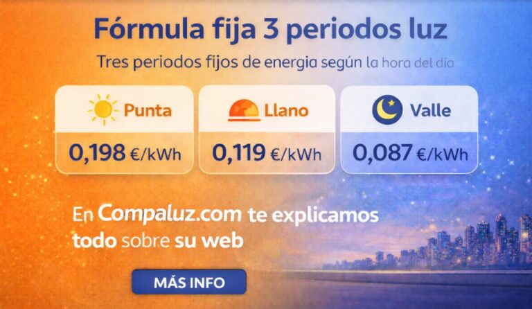 energya vm Formula fija tres periodos de luz
