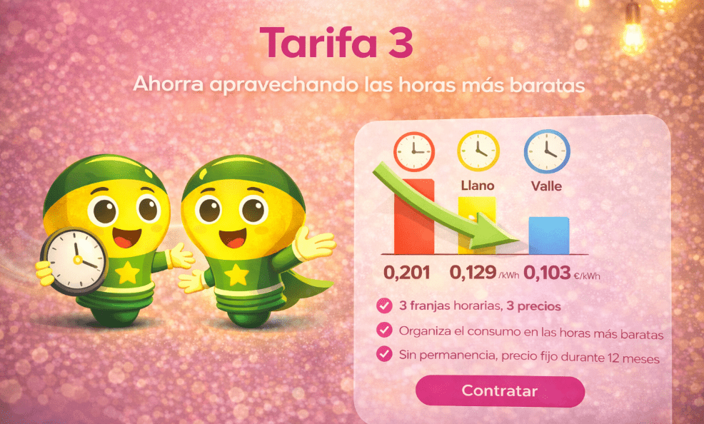 Tarifa 3 de Holaluz: ahorra aprovechando las horas más baratas