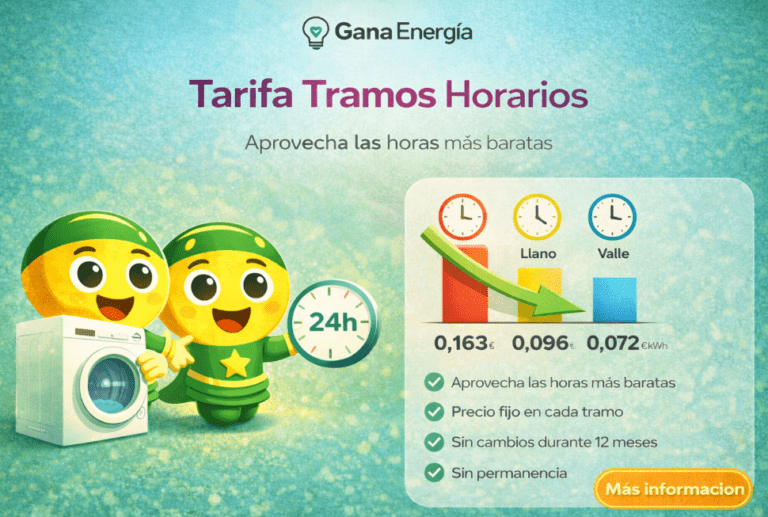 tarifa tramos horarios gana energia