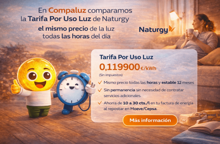 Tarifa Por Uso Luz de Naturgy: precio fijo de la luz las 24 horas Tarifa Por Uso Luz de Naturgy: precio fijo de la luz las 24 horas