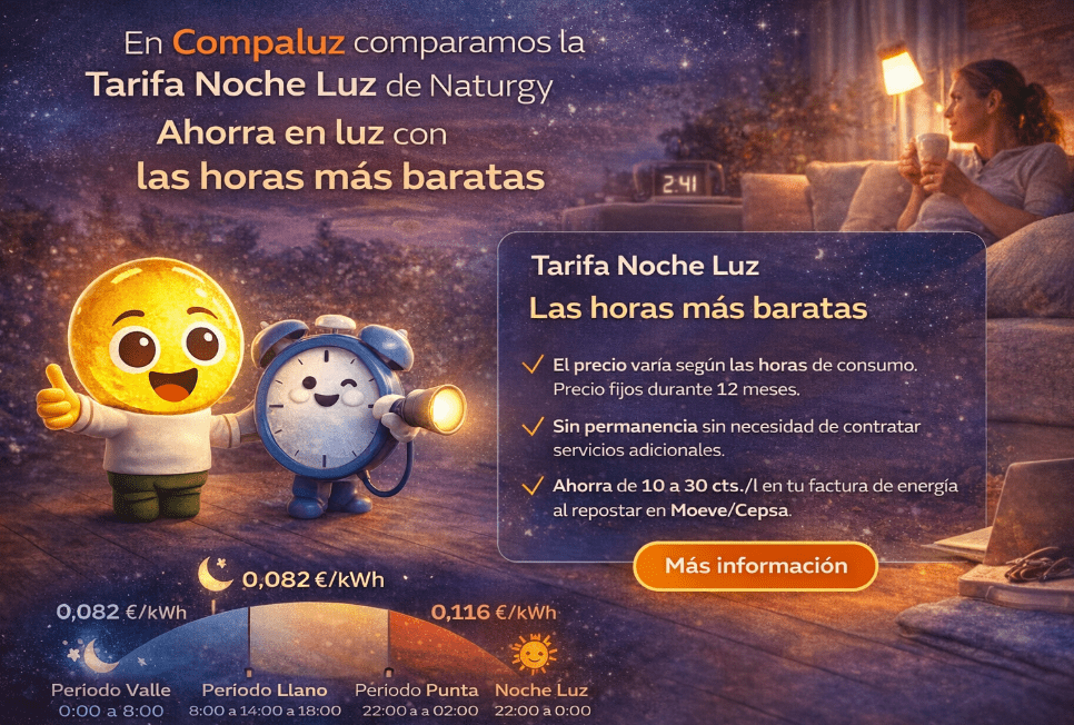 tarifa noche luz de naturgy todo lo que debes saber