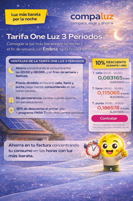 Tarifa One Luz 3 Periodos de Endesa: ahorra aprovechando las horas más baratas tarifa onle luz de endesa tres periodos
