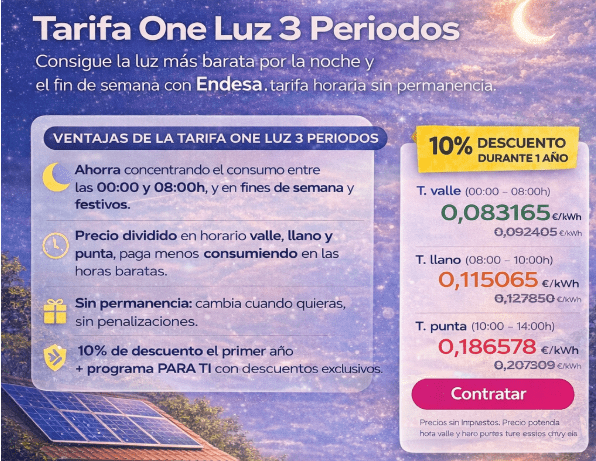 Tarifa One Luz 3 Periodos de Endesa: ahorra aprovechando las horas más baratas Tarifa One Luz 3 Periodos de Endesa: ahorra aprovechando las horas más baratas
